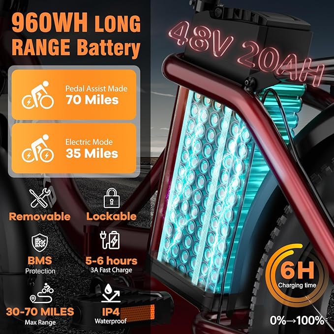 Foldable Electric Bike for Adults, Peak 1000W Brushless Motor 30MPH 70Miles City Commuter Ebike, 48V 20AH Lithium Battery, 20" Fat Tire 7-Speed E-Bicycle with Front Suspension Colourful LCD Display-StrideForce Fitness