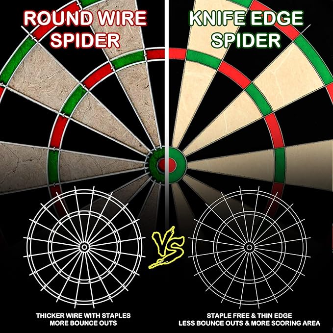 LinkVisions Dartboard with Staple-Free Bullseye, 18g Steel Tip Darts Set,12 Steel Tip Darts 18g, Dartboard Mounting Kits Included-StrideForce Fitness