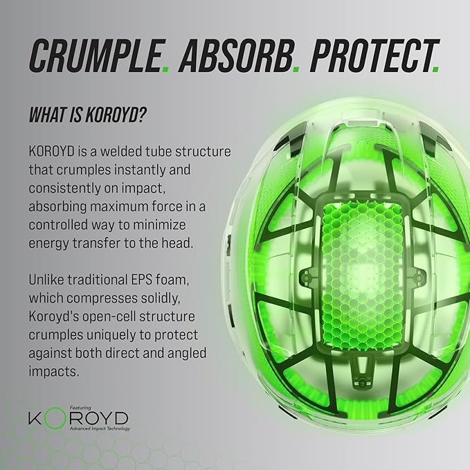 GE Safety Helmet: ANSI Type 2 Class G & E, Advanced Impact Technology, Ultra Comfortable Memory Foam, Heat Stress Reduction, Compatible with Accessories, Adjustable Size OSHA Approved-StrideForce Fitness