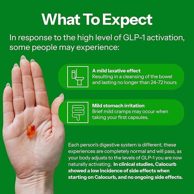 Calorie Control Supplement 6X Natural GLP-1 Activator, Official & Patented Amarasate Formula, Plant Based GLP1 Supplement, Manages Appetite, Hunger & Cravings, 1 Month Average Supply, 180 Count-StrideForce Fitness