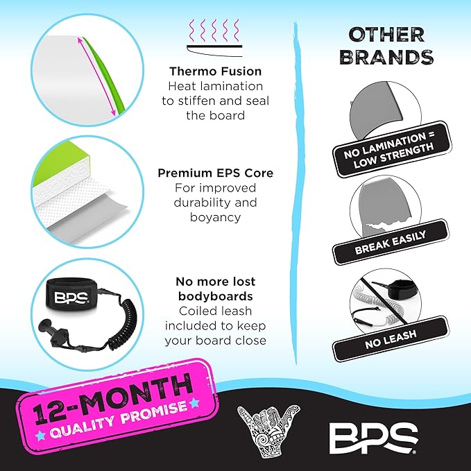 BPS New Zealand ‘Shaka’ Body Board for All Wave Conditions - Lightweight with EPS Core, HDPE Slick Bottom, Body Boards for Beach with Wrist Leash and Plug for Kids and Adults - All Skill Levels-StrideForce Fitness