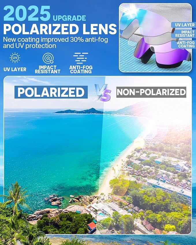 Swim Goggles, Frameless Wide View Swimming Goggles, Anti-Fog Anti-UV No Leaking Pool Goggles for Men Women Adult-StrideForce Fitness