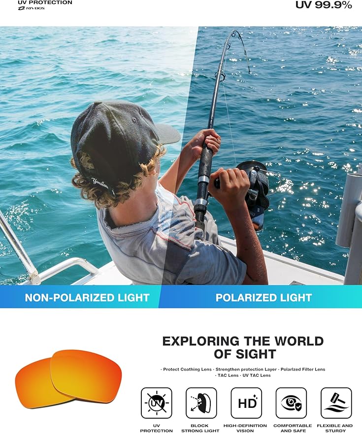 RIVBOS Sunglasses for Men Women Polarized UV Protection Sports Fishing Driving Shades Cycling RB833-StrideForce Fitness