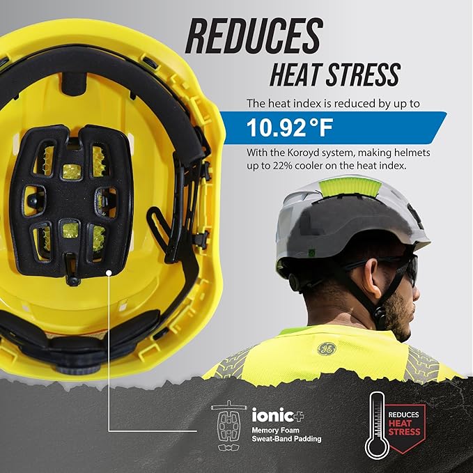 GE Safety Helmet, Impact Absorbing Tech, Adjustable Ratchet, ANSI Type 1, Memory Foam Padding, Hard Hats Protection, Lightweight, Durable, Chin Strap, Comfortable Fit OSHA Approved-StrideForce Fitness