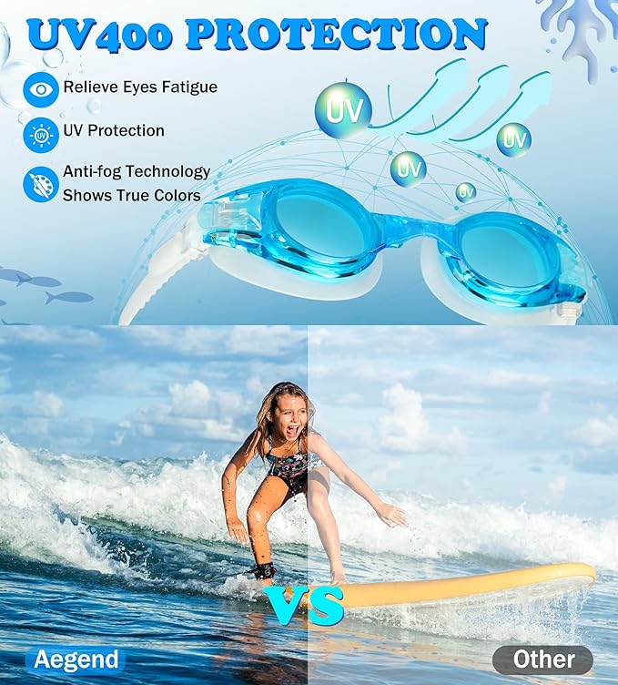 Aegend 2 Pack Kids Goggles, Swimming Goggles for Kids Age 4-16 Boys and Girls Youth, Anti-Fog Waterproof Anti-UV Pool Goggles-StrideForce Fitness