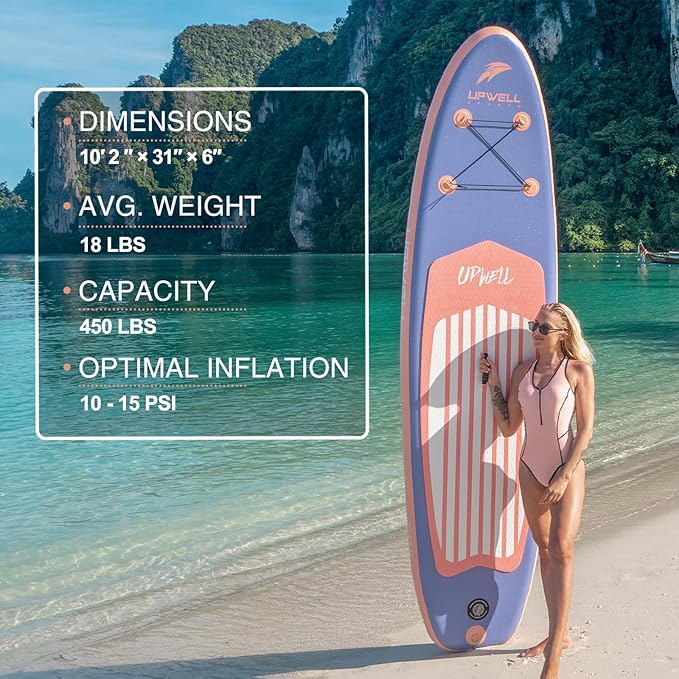 UPWELL 11’6”/11'2”/11'/10'8”/10'6”/10'2” Inflatable Stand Up Paddle Board with sup Accessories Including Backpack, Repairing Kits, Non-Slip Deck, Leash, 3 Fins, Paddle and Hand Pump-StrideForce Fitness