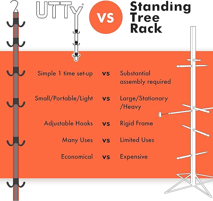 UTTY Hanging Multipurpose Portable Hockey Drying Rack - Durable Gear Keeper & Sports Equipment Organizer - 6 Durable Adjustable Hooks Support Light to Heavy Weight for Home, Travel & Outdoor Use-StrideForce Fitness