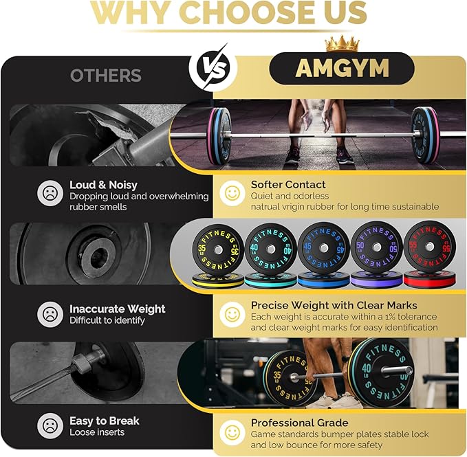 2 Inch Bumper Plates，10-500lbs，Barbell Rubber Olympic Weight Plates Set for Home Gym, Strength Training & Weight Lifting, Multiple Options Colors-StrideForce Fitness