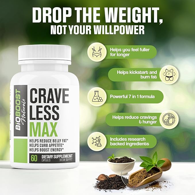 Crave Less MAX | Supports GLP-1 Pathway Function | Weight Loss Pills for Women | Fat Burner to Boost Metabolism, Carb Blocker | 7 Backed Ingredients | 3rd Party Tested - 60 Pills for Adults-StrideForce Fitness