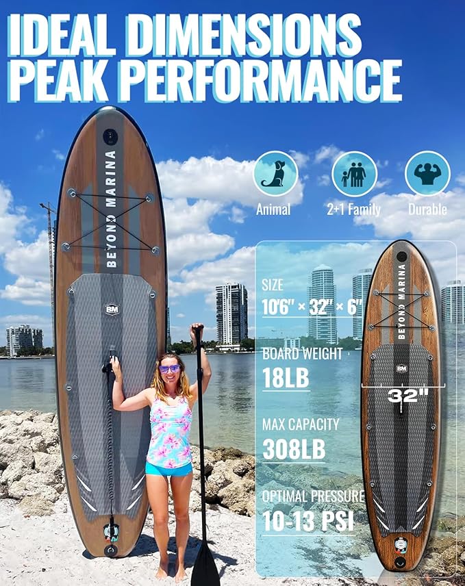 BM Paddle Board Inflatable Stand Up Paddle Board, SUP Paddleboard for Adult, Premium Accessories | Non-Slip EVA Deck & Foam Handles, Camera Mount, Double Action Pump, 85L Travel Backpack-StrideForce Fitness
