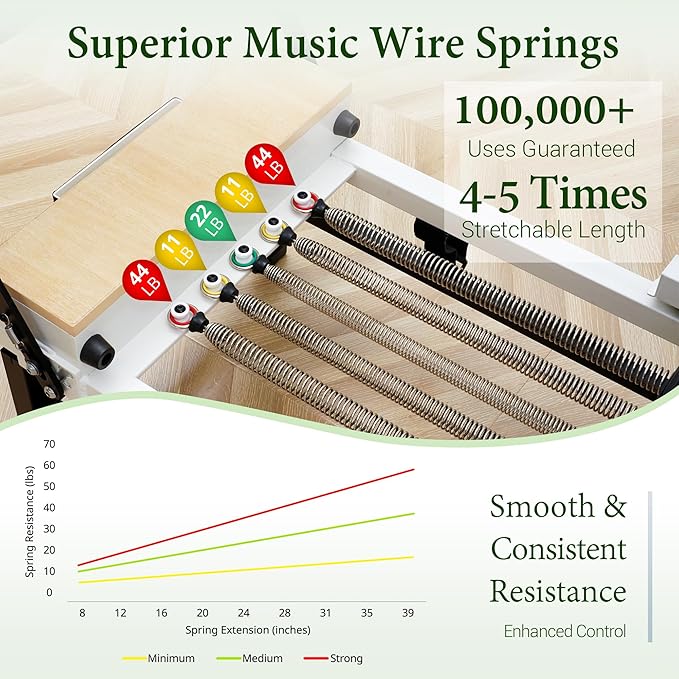 PAETA Pilates Reformer, 91" Foldable Reformer Pilates Machine with Adjustable Reformer Heights, Pilates Equipment with Piano Wire Spings and Jump Boards-StrideForce Fitness