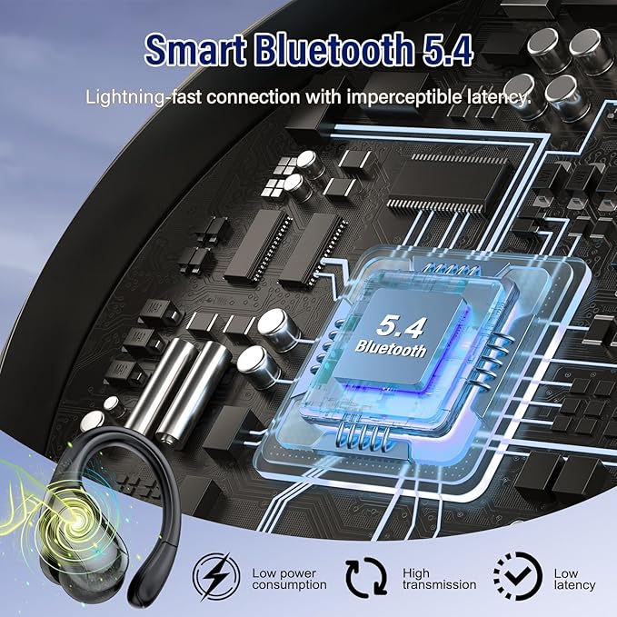 Wireless Earbuds Bluetooth 5.4 Headphones Sports, 75H Stereo Deep Bass Over Ear Buds with Earhooks, Bluetooth Earbuds with 4 ENC Mic, LED Display, IP7 Waterproof Earphone for Running, Black-StrideForce Fitness