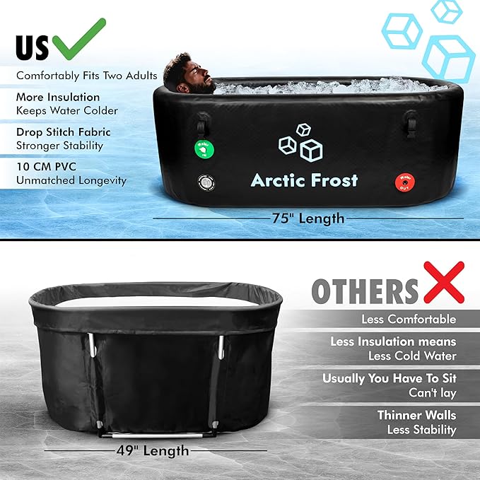 XLarge Oval Professional Ice Bath Tub-230 Gallon Inflatable Cold Plunge- Portable Lightweight Easy to Set Up for Full Cold Water Immersion, Faster Recovery (Black, Extra Large Ice Bath (75x34x26)-StrideForce Fitness