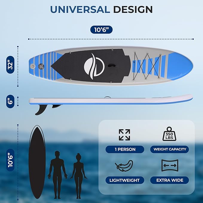 SereneLife Inflatable Stand Up Paddle Board with Premium SUP Accessories – Wide Stable Design with Non-Slip EVA Deck Pad for Adults and Youth of All Skill Levels, 350 lbs Capacity-StrideForce Fitness