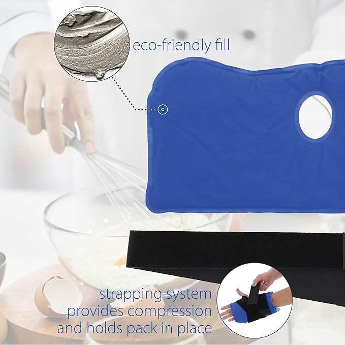Core Products Dual Comfort CorPak – Reusable hot/Cold Wrist Pain Relief Pack – for Reliable Carpal Tunnel Pain Relief & Recovery; Use hot or Cold; Made in USA –Size: 8.5" x 14"-StrideForce Fitness