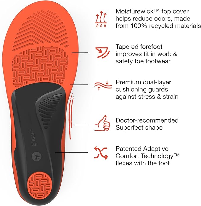 Superfeet Work Cushion - Trim-to-Fit Orthotic Shoe Inserts - Professional Grade - Men 5.5-7 / Women 6.5-8-StrideForce Fitness