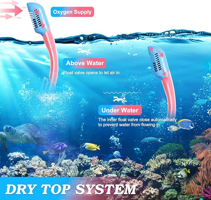 Kids Mask Fins Snorkel Set, Dry Top Snorkeling Gear for Kids Youth Boys Girls Junior Age 5-15 Tempered Glass Snorkel Mask Set Panoramic View Snorkeling Packages-StrideForce Fitness