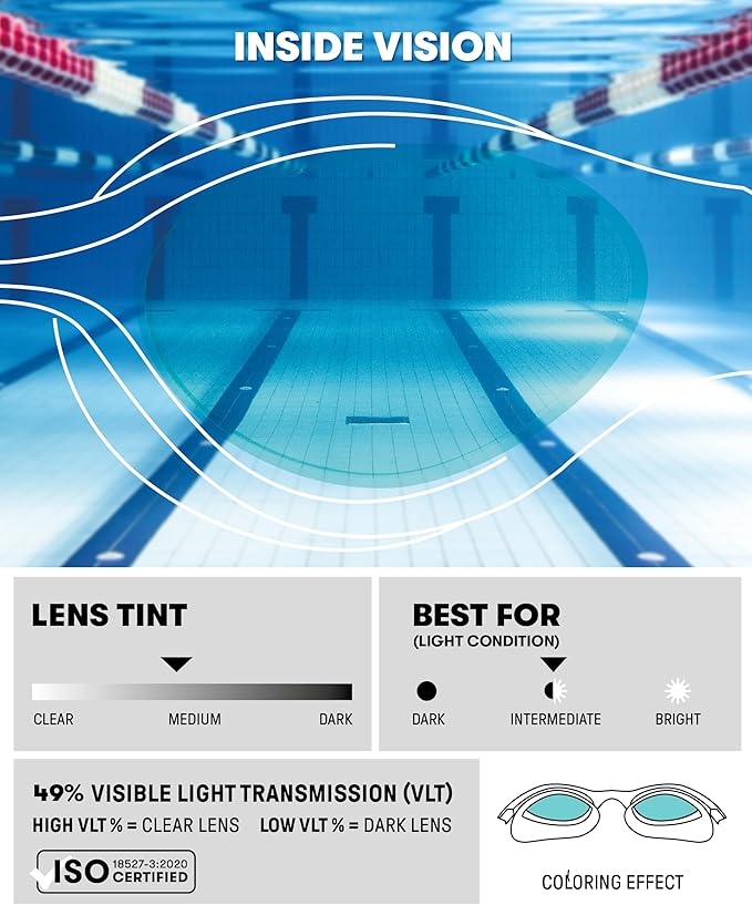 ARENA Unisex Adult The One Plus Swim Goggles Watertight Fit Orbit-Proof Seals Anti-Fog Coating Fitness Swimmers Triathletes-StrideForce Fitness