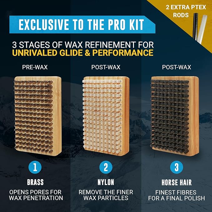 Winterial Snowboard and Ski Tuning Kit, with Iron, All-Temp Snowboard Wax, Angled Edge Tuner File-StrideForce Fitness