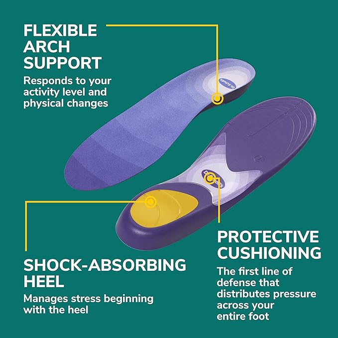 Dr. Scholl’s Prevent Pain Insoles for Women, Size 6-10, 1 Pair: The Only Proven Insole to Prevent Lower Body Pain - Arch Support Shoe Inserts for Women, Protect Against Lower Back, Knee and Foot Pain-StrideForce Fitness