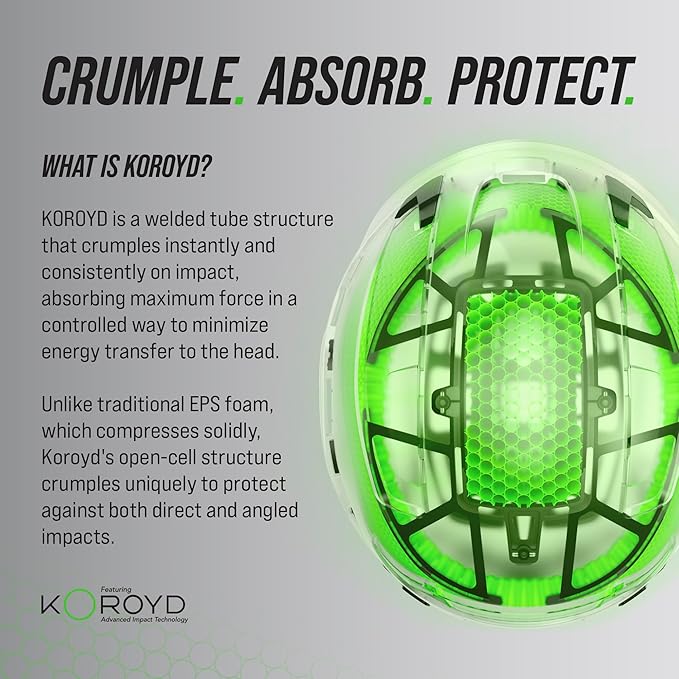 GE Safety Helmet: ANSI Type 2 Class G & E, Advanced Impact Technology, Ultra Comfortable Memory Foam, Heat Stress Reduction, Compatible with Accessories, Adjustable Size OSHA Approved-StrideForce Fitness