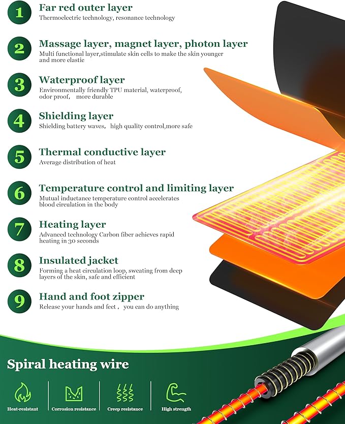 Sauna Blanket Infrared Sauna Blanket with Infrared Light, Sauna Bag for Relaxation and Wellness, Waterproof Infrared Heat Sauna Wrap-StrideForce Fitness