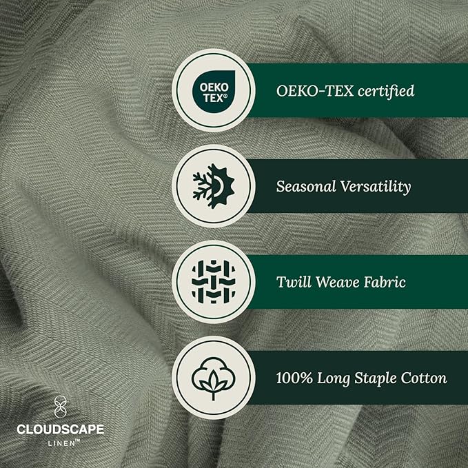 Cloud Scape Linen 100% Cotton Queen Size Blanket, Herringbone Pattern, Lightweight Summer Blanket,Best Gifts for Women, fits Full Size Bed, 92 x 92, Olive Green-StrideForce Fitness