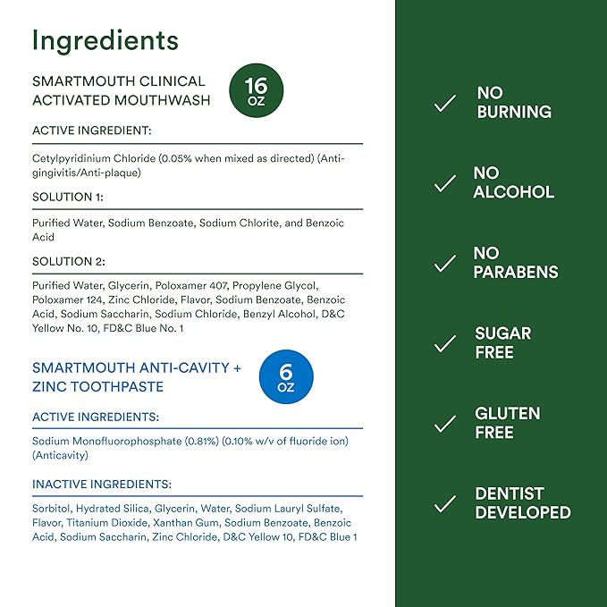 SmartMouth Clinical DDS Activated Mouthwash & Toothpaste, Bad Breath, Bleeding Gums Support