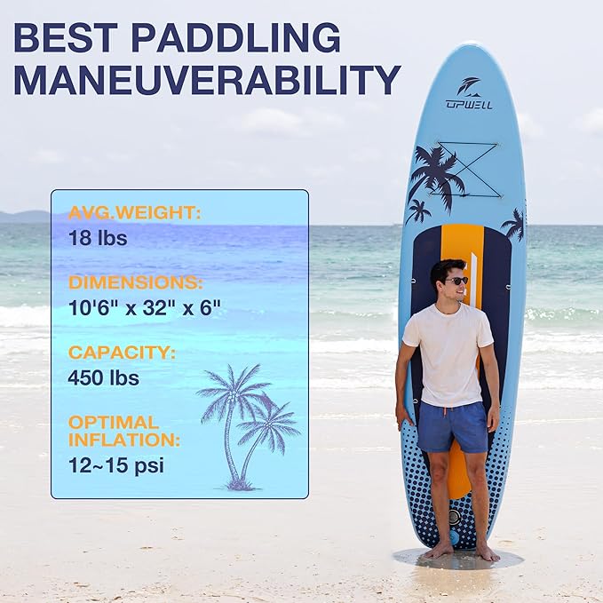 UPWELL 10'6"/11'/11'6" Inflatable Paddle Board, Stand Up Paddlboard for Youth & Adults, Stable Design, Premium SUP Accessories, Backpack, Leash, Hand Pump, Fins-StrideForce Fitness