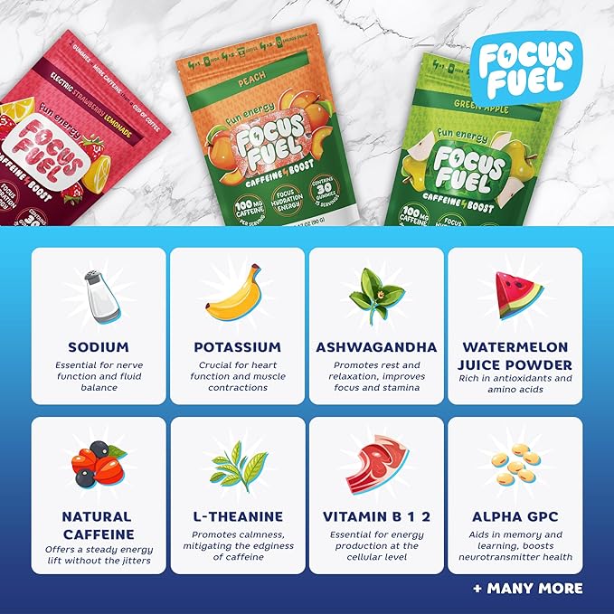 Energy Chews – Trial Size Variety Sample Pack (9 Servings) – 100mg Caffeine + Alpha GPC + L-Theanine + B12, Magnesium – Peach, Green Apple, Strawberry Lemonade Flavors – No Crash or Jitters-StrideForce Fitness