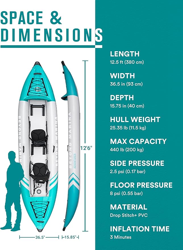 Inflatable Kayak 2 Person Adult - BEYOND MARINA Tandem Kayak with Drop Stitch Floor, Touring Kayak with Aluminum Paddles, Seats, Footrests, Pump, Fins, Adventurer 12.5ft-StrideForce Fitness