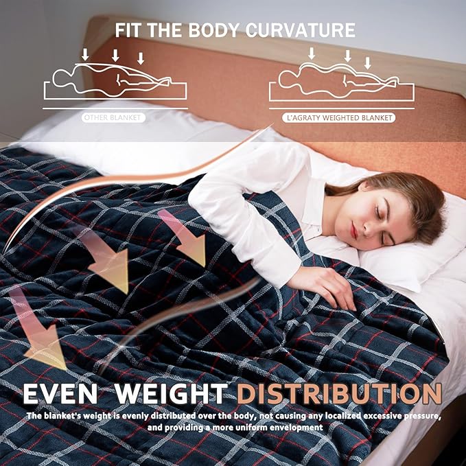 L'AGRATY Weighted Blanket - 48"x72" 15lbs Soft Breathable Heavy Blanket Flannel Material with Glass Beads for Adult All-Season Summer Fall Winter Soft Thick Comfort-StrideForce Fitness