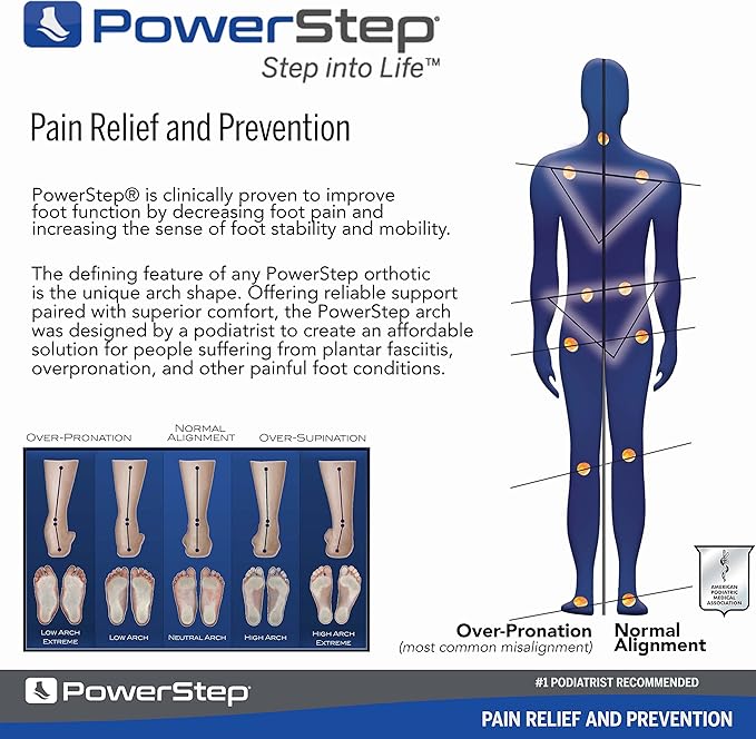 PowerStep Original Insoles - Arch Pain Relief Orthotics for Tight Shoes - Foot Support for Plantar Fasciitis, Mild Pronation, Foot & Arch Pain - Shoe Inserts for All, Made in USA (M 8-8.5, F 10-10.5)
