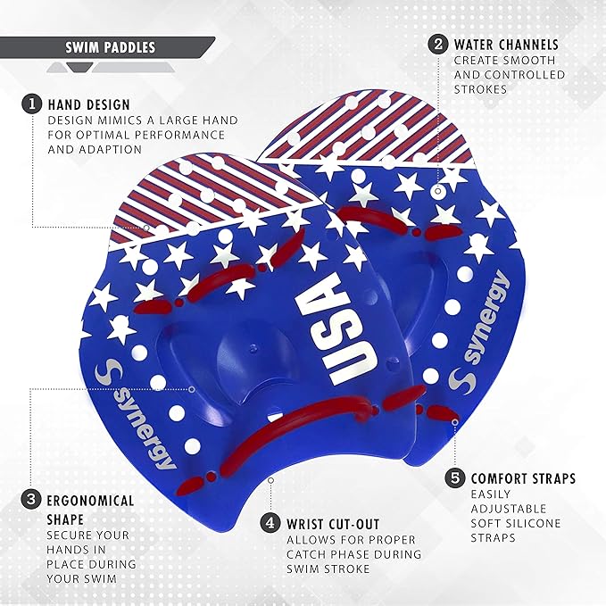 Synergy Hand Paddles for Swim Training-StrideForce Fitness