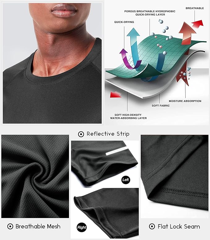 Boyzn 1, 3, 5 or 7 Pack Men's Workout Running Shirts, Dry Fit Moisture Wicking T-Shirt, Gym Athletic Short Sleeve Tee Shirts-StrideForce Fitness