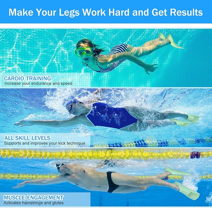 Gintenco Swim Fins, Kids Swim Training Fins for Lap Swimming, Travel Size Flippers with Mesh Bag, Silicone Swimming Fins for Kids Teens Adults Women Men-StrideForce Fitness