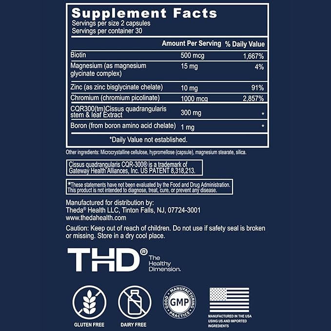 THEDA GLP-1 Supplement Weight Loss for Women and Men - Clinically Studied Metabolism Booster, Expert Formulated and Patented to Support GLP1 Production Naturally (30 Day Supply, 60 Capsules)-StrideForce Fitness