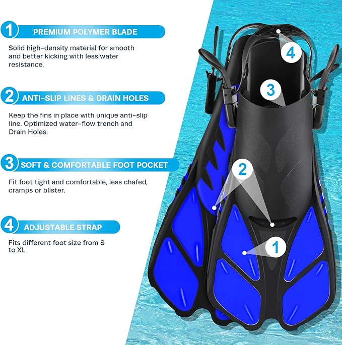ZEEPORTE Mask Fin Snorkel Set, Travel Size Snorkeling Gear for Adults with Panoramic View Anti-Fog Mask, Trek Fins, Dry Top Snorkel and Gear Bag for Swimming Training, Snorkeling Kit Diving Packages-StrideForce Fitness
