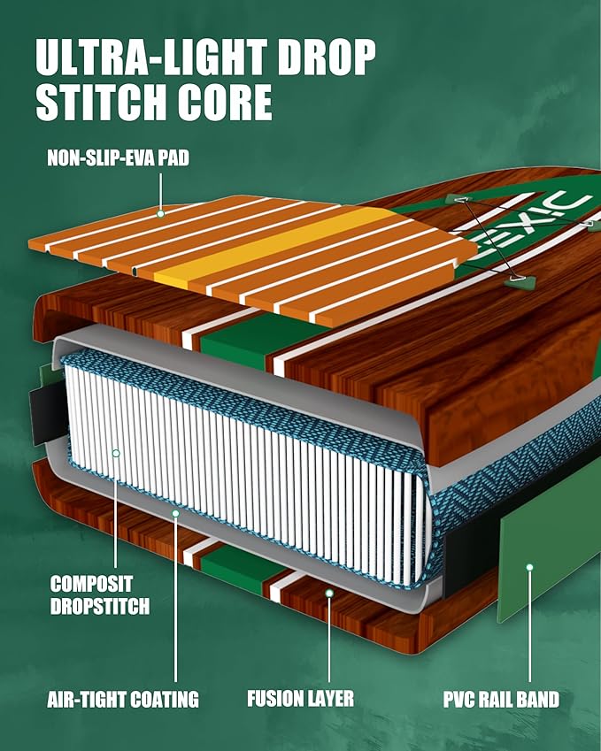 Inflatable Stand Up Paddle Board with SUP Accessories, Anti-Slip EVA Deck, 11'*33" Inflatable Paddle Boards for Adults & Youth of All Skill Levels-StrideForce Fitness