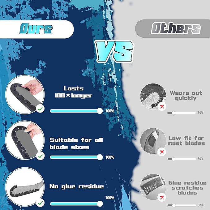 Hikeen Stick Blade Protector with 25 Wrap Ties,Wear-Resistant Hockey Blade Guard for Off Ice Training, Street Hockey, Universal Ice Hockey Traning Fit Kids, Intermediate, Senior Sticks-StrideForce Fitness