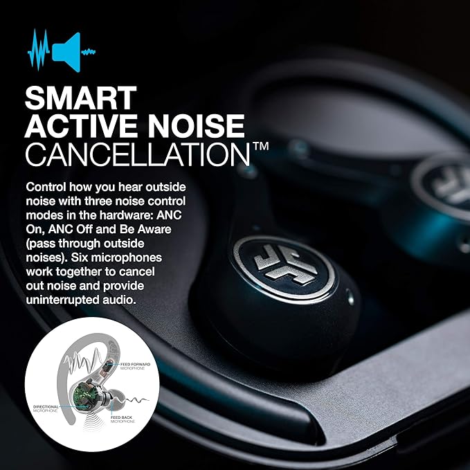 JLab Epic Air Sport ANC True Wireless Bluetooth 5 Earbuds, Headphones for Working Out, IP66 Sweatproof, 15-Hour Battery Life, 55-Hour Charging Case, Music Controls, 3 EQ Sound Settings-StrideForce Fitness