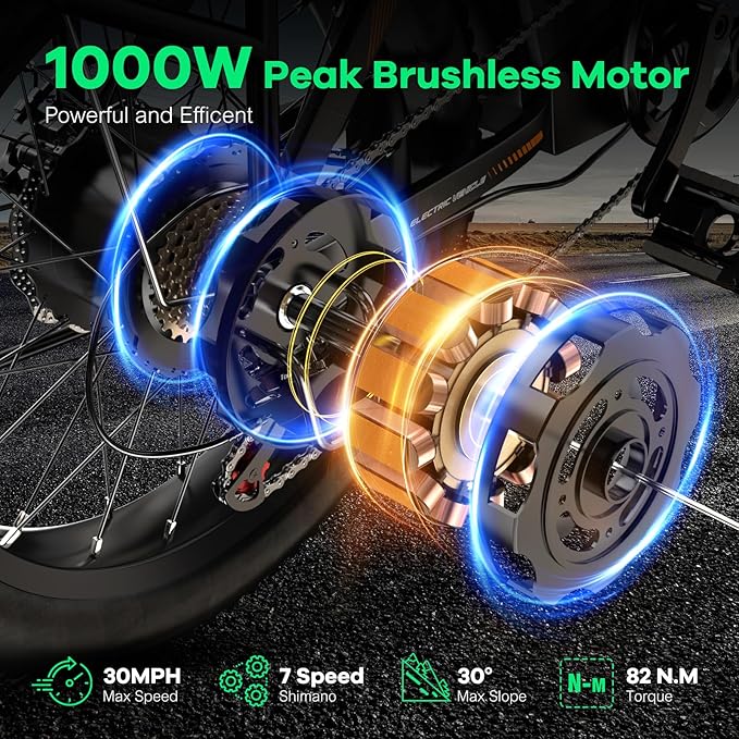 Foldable Electric Bike for Adults, 30+MPH, 48V 20Ah Removable Lithium Battery up to 80Miles, 20" Fat Tire 1000W Peak Motor Dirt Ebike Adult Electric Bicycle for Commute Beach Mountain E Bike-StrideForce Fitness