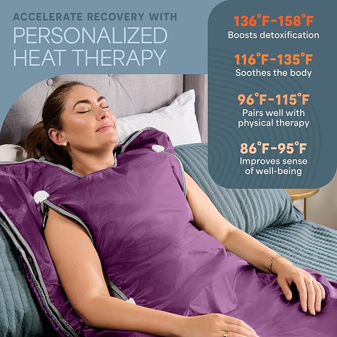 Lifepro BioRemedy Infrared Sauna Blanket – Available in 5 Colors – Portable Far Infrared Home Sauna Bag for Detox, Tension, and Relaxation – Adjustable Temp (86–158°F) & Timer – Includes Detox Wraps-StrideForce Fitness