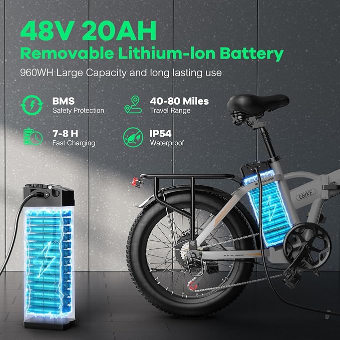 Foldable Electric Bike for Adults, 30+MPH, 48V 20Ah Removable Lithium Battery up to 80Miles, 20" Fat Tire 1000W Peak Motor Dirt Ebike Adult Electric Bicycle for Commute Beach Mountain E Bike-StrideForce Fitness