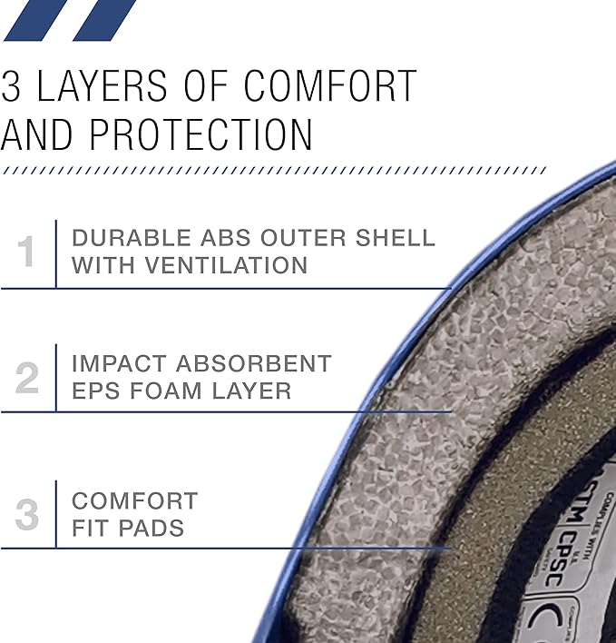 80SIX Triple Certified Multisport Helmet - Ideal for Bike, Scooter, Skateboard, Roller Skate and Inline Skate-StrideForce Fitness