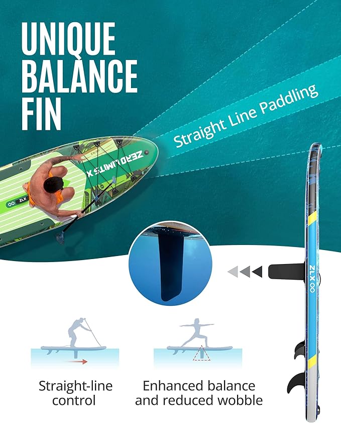 ZLX Inflatable Stand Up Paddle Board, 10'6" SUP Non-Slip Stable Deck Pad, Unique Center Fin, Premium Accessories, Portable Paddleboard for Adults, Beginners, All Skill Levels-StrideForce Fitness