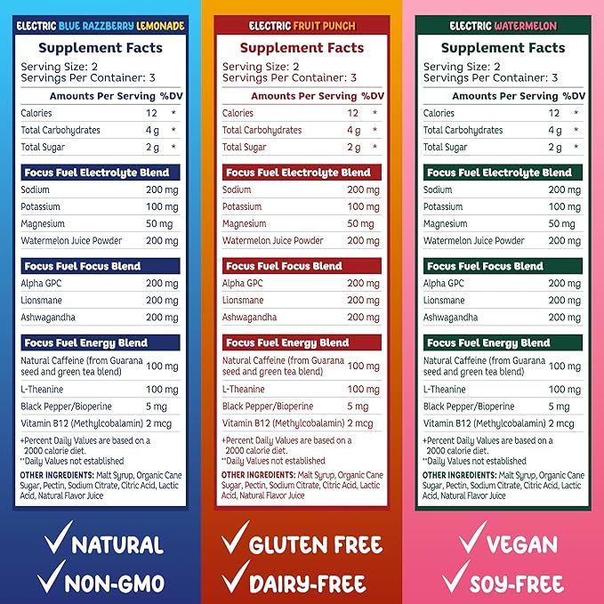 Energy Chews – Trial Size Variety Sample Pack (9 Servings) – 100mg Caffeine + Alpha GPC + L-Theanine + B12, Magnesium – Blue Razzberry Lemonade, Watermelon, Fruit Punch – No Crash or Jitters-StrideForce Fitness