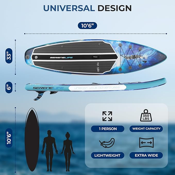 SereneLife Inflatable Stand Up Paddle Board with Premium SUP Accessories – Wide Stable Design with Non-Slip EVA Deck Pad for Adults and Youth of All Skill Levels, 350 lbs Capacity-StrideForce Fitness
