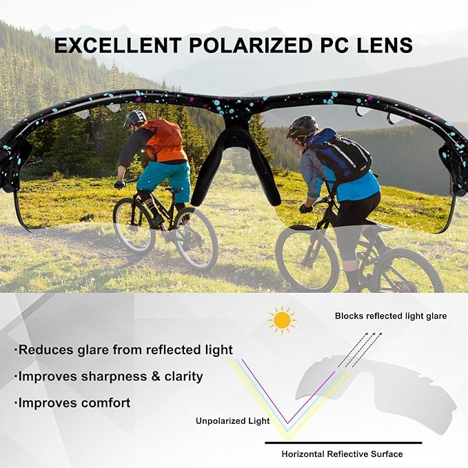 BangLong Polarized Sports Sunglasses Cycling Sun Glasses for Men Women with 5 Interchangeable Lenes for Running Baseball Golf-StrideForce Fitness