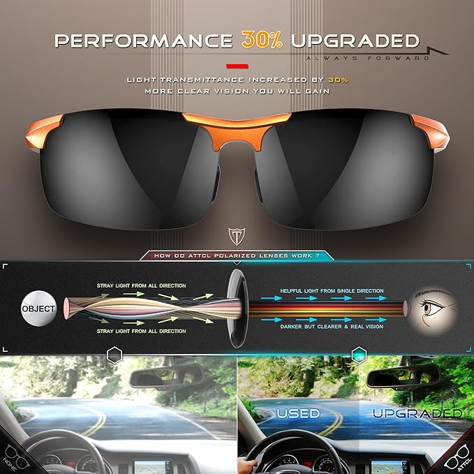 ATTCL Men's Sports Polarized Sunglasses Men for Driving running Fishing Golf - UV Protection Sun glasses Metal Frame-StrideForce Fitness